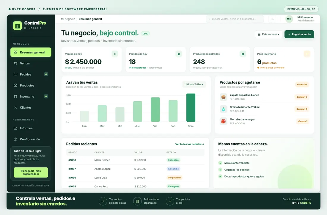 Ejemplo visual de Control Pro: panel con ventas, pedidos e inventario de un negocio